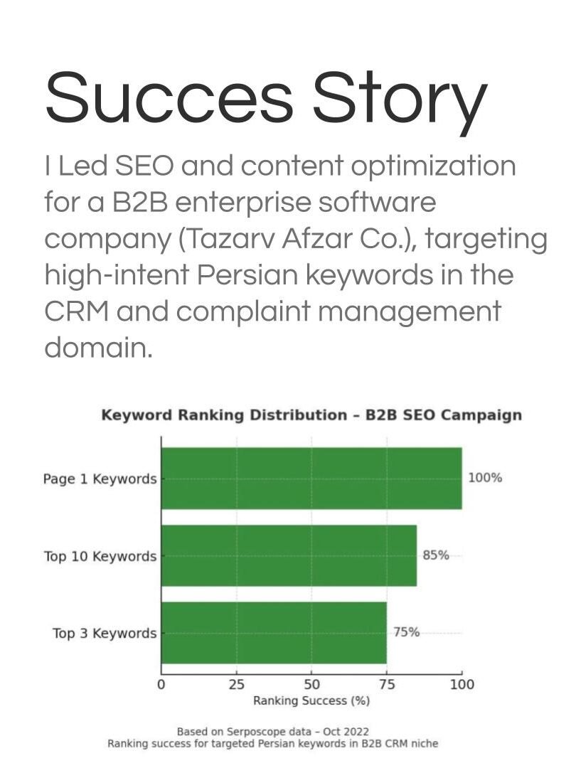 Home portfolio mozhgan rasoulian final.pptx